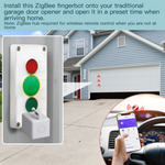 LinkMejor Tuya Fingerbot Button Pusher Zigbee3.0 Finger Robot App Remote Control Automatic Switch Voice Control with Alexa Google Home