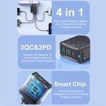 USLION BK303 100W 4-Port USB PD Charger 2USB-A+2USB-C PD QC3.0 Fast Charging Wall Charger Adapter EU Plug US Plug for iPhone 15 14 13 Pro for Huawei Nova Pro for Samsung Galaxy Z Flip6 for Xiaomi Civi 4Pro