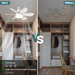 Tevorex 40W Ceiling Fan LED Light E27 Bulb Base with Remote Control for Dimming, 85-265V Wide Voltage Suitable for Living Room, Study, Household ,Office