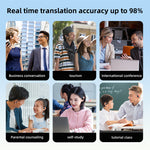 K5 AI Smart Translation Earphones bluetooth 5.4 Earbuds 16.2mm Large Drivers HiFi Bass Sound 30H Playback Multi-language Simultaneous Translation Earhooks Headphones