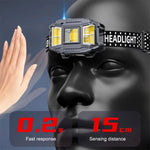 LinkMejor LED Head Mounted Flashlight USB Charging Powerful Headlight Torch Power Display Camping Head Light for Outdoor Night Fishing