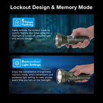 Astrolux® FT03 Pro HI50 LED 3050LM High Lumen Flashlight 1280M Thrower USB-C Rechargeable Power by 5000mAh 26650 Battery High Performance Stepless Dimming Powerful LED Torch