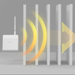 M6 LinkMejor Hub Matter Zigbe Gateway with Antenna Work with Tuya Homekit Google Home SmartThings App Control Zigbe Devices