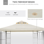 Canopy UV-Resistant Sunshade Cover For Suntime Polenza Patio Gazebo Sunshade Net