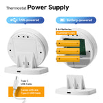 Tuya Smart WiFi Thermostat Wireless Water Floor Heating Gas Boiler Temperature Controller Smart Life APP Voice Control with Alexa Google Assistant