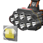 LinkMejor 4-Modes 8*XPG LED Headlamp USB Rechargeable Long Shoot Camping Head Light 18650 Fishing Lantern Waterproof Head Torch Flashlight