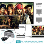 Bakeey FX15W 15 in 1 USB-C Hub Docking Station Adapter with 1*PD/ 1*SD/ 1*TF/ 4*USB 2.0/ 3*USB 3.01*HDMI/1 *LAN/ 1*VHA/ 1*Audio