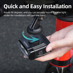 LinkMejor CYC1100 Cut-off Line Beam Bicycle Headlight 1100 Lumens, Overhang Design, IPX6 Waterproof Night Cycling For Road MTB Bicycle