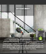 LinkMejor 4D 16 Line Green Laser Level Class II 515nm Self-Leveling ±1mm at 7m 30M Range 1200mAh Batteries Multi-Purpose Tripod