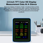 ZN-MT28 12-in-1 Air Quality Detector WiFi Carbon Dioxide Monitor PM2.5 PM10 TVOC HCHO CO CO2 Temperature Humidity Meter Smart APP Monitoring