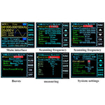 LinkMejor JDS6600 15/30/40/50/60MHz DDS Function Signal Generator/Source Dual/2-CH Frequency Meter Arbitrary Waveform Pulse Generator