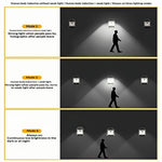 Elfeland Solar Powered Clip Light Multi-Lighting Modes Wide Angle Sensor IP65 Waterproof Solar Charging Wall Lamp for Outdoor Garden Courtyard
