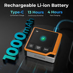 EU Direct CIGMAN CD-80 Laser Tape Measure 80M Digital Measuring Device LCD Backlit Rechargeable USB-C Tilt Angle Measurement Multiple Modes Precision Tool