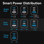 [GaN Tech] Vention 70W 3-Port USB PD Charger USB-A+2USB-C PD3.0 QC4.0 3.0 PPS AFC SCP FCP Apple2.4A BC1.2 Fast Charging Wall Charger Adapter EU Plug for iPhone 16 16 Pro 15 14 13 Pro Max for Huawei Pura X for Xiaomi 15pro for Samsung Galaxy S25 Ultra
