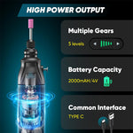65 in 1 Mini Electric Screwdriver Set 4V Cordless Rotary Tool Cardboard Cutter DIY Tool Kit Light Duty Home Repairs