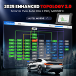 LinkMejor MS909 Car Diagnostic Tool Automotive Scanner Same As LinkMejor Maxisys MS Ultra ECU Programming 3000+ Active Tests 40+ Reset Services OEM Diagnostics CAN FD DoIP