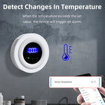 WiFi Enabled Gas Leak Detector with Digital Display and Temperature Sensor for Detection of Natural Gas Methane and Biogas with Voice Alerts and Breakdown Self Check Function