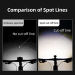 LinkMejor 1200LM Wireless Remote Bike Headlight Waterproof Cutoff Line Bicycle Front Light for MTB Road Bike Night Riding Safety