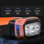 Powerful LED Sensor Headlamp USB Rechageable Headlight LED Head Light Camping Search Light with Built-in Battery Fishing Lantern