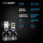 LinkMejor A500-N96 High-end Wiring Harness Model Built-in Driver 200W 40000LM Car Headlight