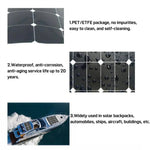Monocrystalline Flexible Solar Panel Kit 30W 18V 12V 5V Dual USB 19.1% Conversion With 100A Controller Portable Outdoor Charger