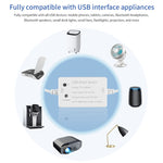 Tuya USB Smart WiFi Switch Controller Universal Breakers Timing Function Smart Life for USB Appliances Voice Control with Alexa Google Home