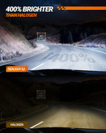 LinkMejor S2-H7 LED Car Front Headlight 28000LM Headlamps Hi Low Beam  6500K LED Headlights