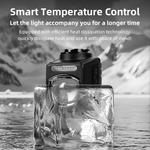 LinkMejor 1200LM Wireless Remote Bike Headlight Waterproof Cutoff Line Bicycle Front Light for MTB Road Bike Night Riding Safety