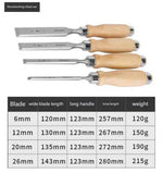 LinkMejor 4pcs Woodworking Chisel Set High Carbon Chromium Steel Maple Handles 6mm 12mm 20mm 26mm Professional Tool Kit Carving Sculpting Sharp Blades