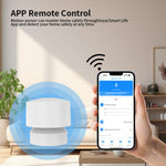 Tuya WiFi Zigbe Smart Human Presence Sensor 24G MmWave Radar  130° Wide Perception APP Remote Control Smart Home Automation Motion Sensor