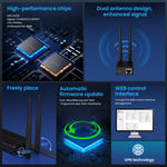 LinkMejor ZigBee3.0 Dongle To Ethernet/USB/WiFi Gateway Coordinator Works With Zigbee2MQTT Home Assistant ZHA OpenHAB