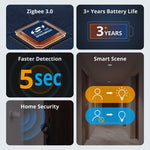 LinkMejor SNZB-03P Zigbee3.0 Motion Sensor 5-Seconds Faster Detection Smart Home Security Human Body Detection Smart Scene via eWeLink Work with Alexa Google Home