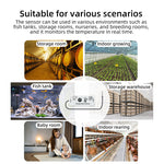 Tuya WiFi/Zigbe Smart Temperature Humidity Sensor APP Remote Monitoring Alert Probe Smart Scene Automation Works with Alexa Google Home