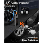 Portable Air Compressor 150PSI Rechargeable 10000mAh Tire Inflator Fast Inflation 5 Modes Digital Gauge LED Light for Car Bike Motorcycle Ball Camping Travel Accessories