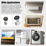 Smart Power Meter Socket for Precision Workers