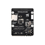 Raspberry Pi CM5 Dual Gigabit Ethernet Port Mini Expansion Board for Compute Module 5