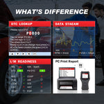 2 in 1 LAUNCH 431 CRB3001 Battery Tester OBD2 Diagnostic Scanner Tools Free Update for Engine PK CR3001 BST360