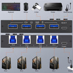 LinkMejor 4x4 USB3.0 Sharing Switch,4 in 4 Out USB Switch for Printer Keyboard Mouse, Multi-Device Sharing Adapter for PC Laptop