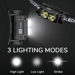 LinkMejor TD-0193 USB Rechargeable Headlamp with Magnetic Handsfree Headlight 6-LED Bright Torch 1200mAh Battery Display & Adjustable Gooseneck for Camping Running Emergency USB Head Mounted Flashlight
