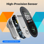 MOES  3-in-1 Plug-in CO Detector Display with Temperature & Humidity Sensor Built-in Alarm Sound Warning for Home Security Plug and Play