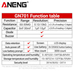 LinkMejor GN701 High Precision Smart SMD Tester Handheld Component Analysis Resistor Capacitor Diode Testing Secure CAT II Standard
