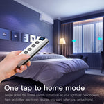 Moes Tuya Smart Zigbe Scene Switch 4 Gang 12 Scenes Remote Tuya Zigbe Hub Required No Control Devices Limitation