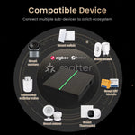 Tuya Zigbe Smart Wired Matter Gateway Hub Matter Smart Home Bridge Remote Controller Works with HomeKit,Siri,Google Home,Alexa