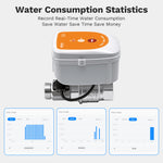 ME220FW WiFi Water Flow Temperature Control Valve DN15 1/2 Inch 0-10000L Daily Flow IP67 App Remote Control Water Timer