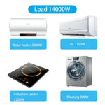 LinkMejor 63A Din Rail Smart Switch Relay APP Remote Control Timer Inching Function 2P Circuit Breaker Switch  Works with Alexa Google