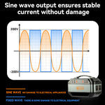 [USA Direct] FlashFish P56 Power Station 330W 81000mAh/3.7V Solar Power Generator Outdoor Power Supply Lifepo4 Battery for Home Outdoor