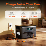 [EU Direct] Cosmobattery 2600W 2048WH 640000mAh Portable Power Station LiFePO4 Battery Inverter Pure Sine Wave Generator Energy Storage System Power Supply Backup Outdoor Camping RV Universal Plug/EU Plug, Apower 2000