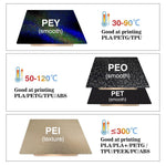 256x268MM PEI Magnetic Steel Sheet for Anycubic Kobra 3 Kobra 3 Combo Build Plate Spare Parts Double Sided Heat Bed