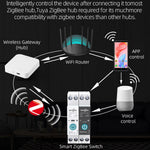 TO-Q-SY1-JZT Zigbe Din Rail Switch with Metering 32A-63A TUYA Smart Life APP & Voice Remote Control Real-Time Monitoring with Timing/Countdown Mode with Alexa Google Assistant