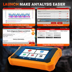 LinkMejor 431X Creader Elite 2.0 Bidirectional OBD2 Scanner All System Car Diagnostic Tool ECU Coding 31 Reset Lifetime Free Update